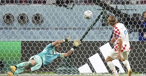 Croatia charged for fan taunts of Canadian goalkeeper Milan Borjan at .